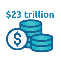 Cybercrime costs