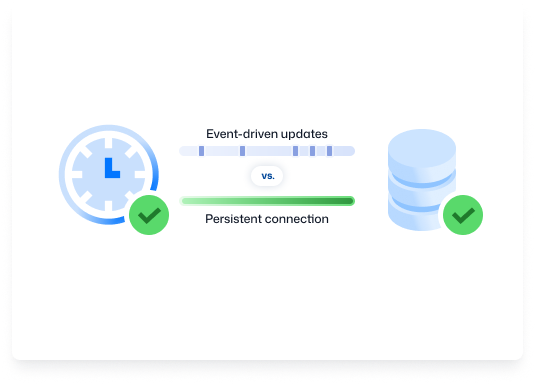 Persistent connection with event-driven updates