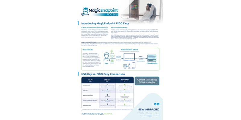 MagicEndpoint FIDO Eazy